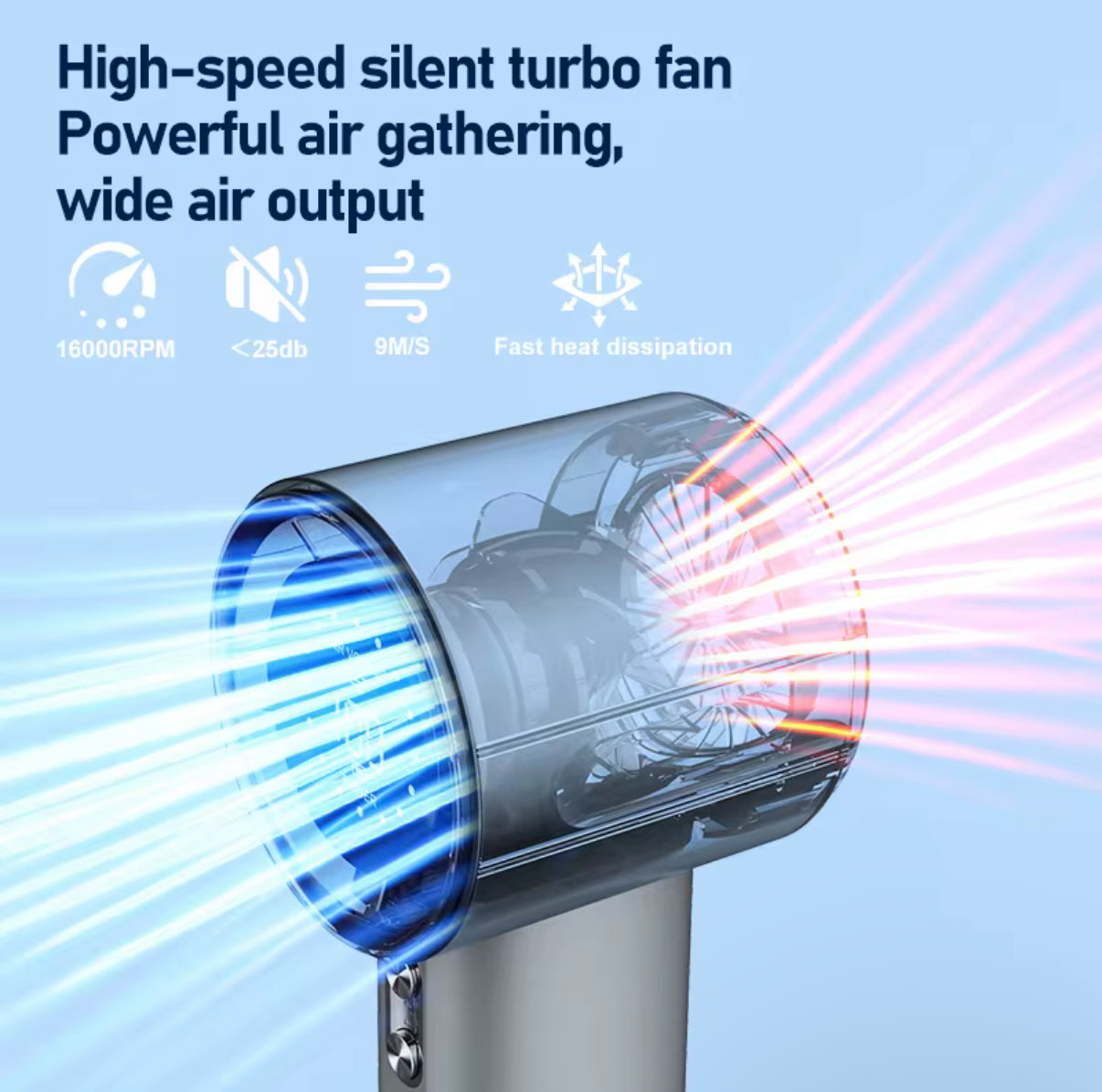 Turbo Handheld Fan